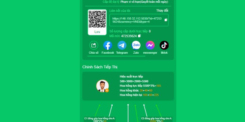 6FF - Top Nhà Cái Cá Cược Uy Tín Hàng Đầu Châu Á 9 Chính Sách Đại Lý 6Ff